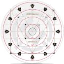 30ft Spell Area Of Effect Damage Marker
