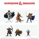 DD5 Icons: Swords & Staves Starter Set