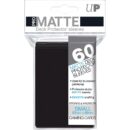 Small Pro Matte Black Deck Protectors