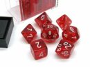 Translucent - Red